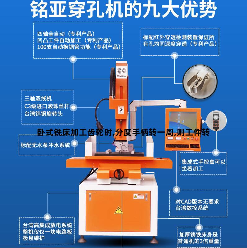 卧式铣床加工齿轮时,分度手柄转一周,则工件转