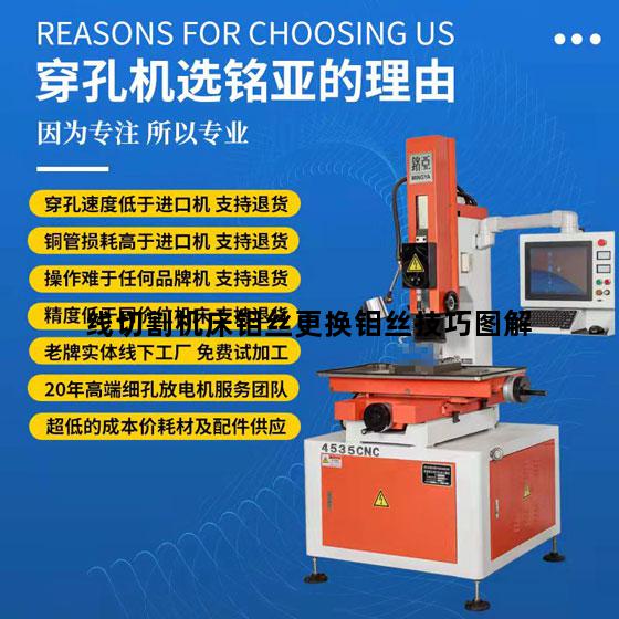 线切割机床钼丝更换钼丝技巧图解